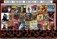 Influence Map: Comics That Made Movies